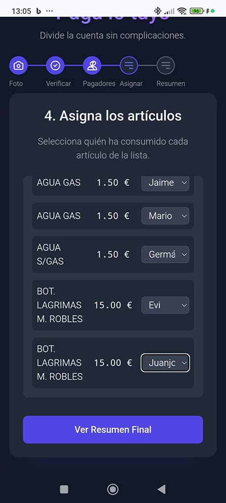 Artículos ya asignados a distintas personas